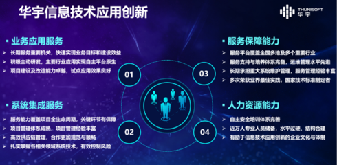 華宇簽約入駐北京經(jīng)濟(jì)技術(shù)開(kāi)發(fā)區(qū)國(guó)家信創(chuàng)園，共筑信息技術(shù)咨詢(xún)服務(wù)新篇章